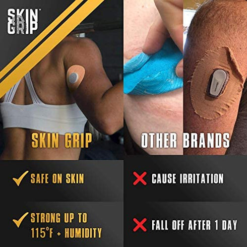 Skin Grip CGM Patches for Dexcom G5 G4 (20-Pack), Waterproof & Sweatproof for 10-14 Days, Pre-Cut Adhesive Tape, Continuous Glucose Monitor Protection (Tan)